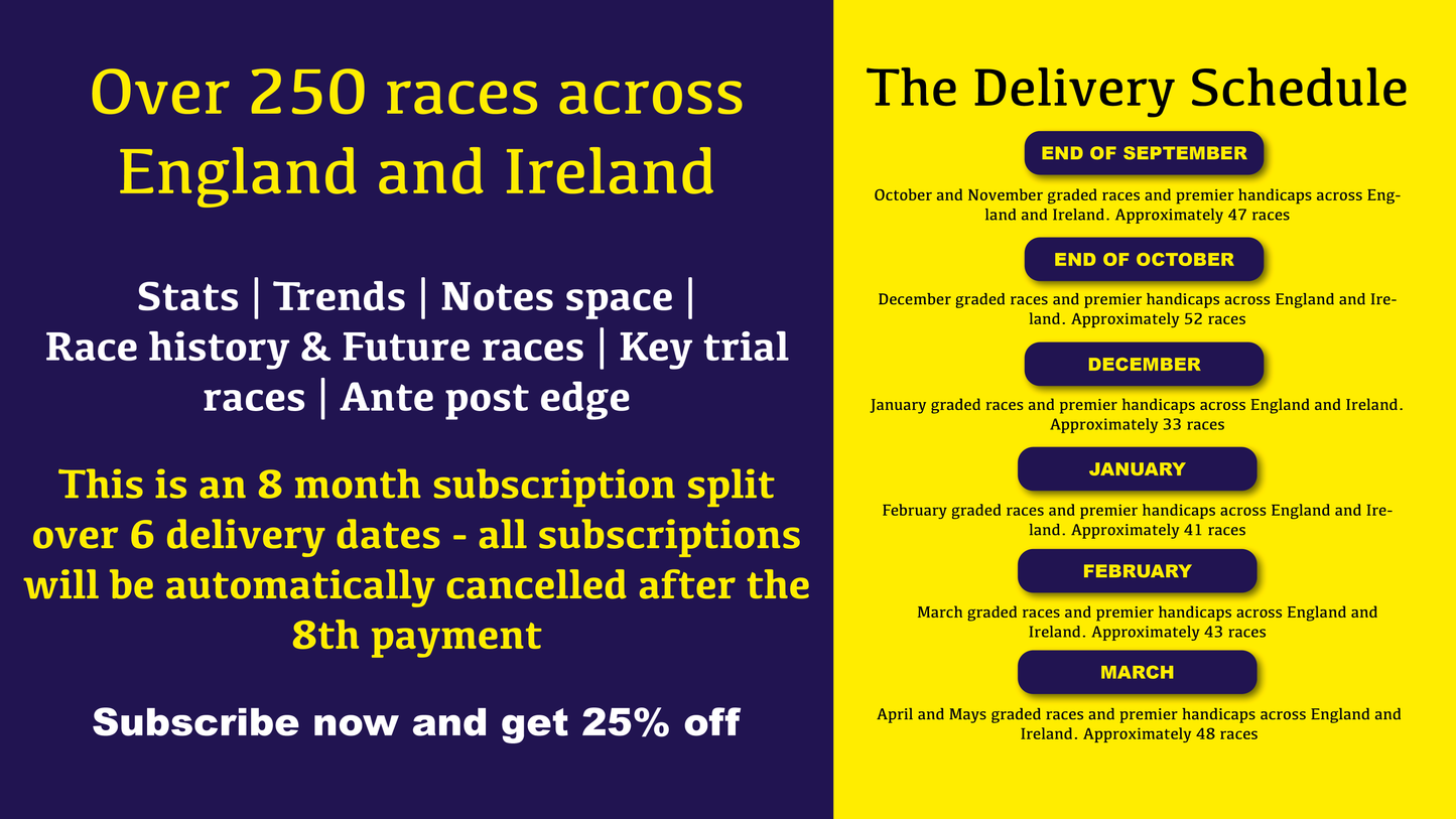 The National Hunt Planner 24/25 - SUBSCRIPTION