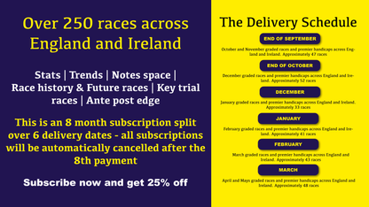 The National Hunt Planner 24/25 - SUBSCRIPTION